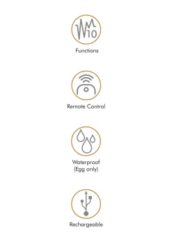 Fusion Rechargeable Waterproof Remote Control Love Egg