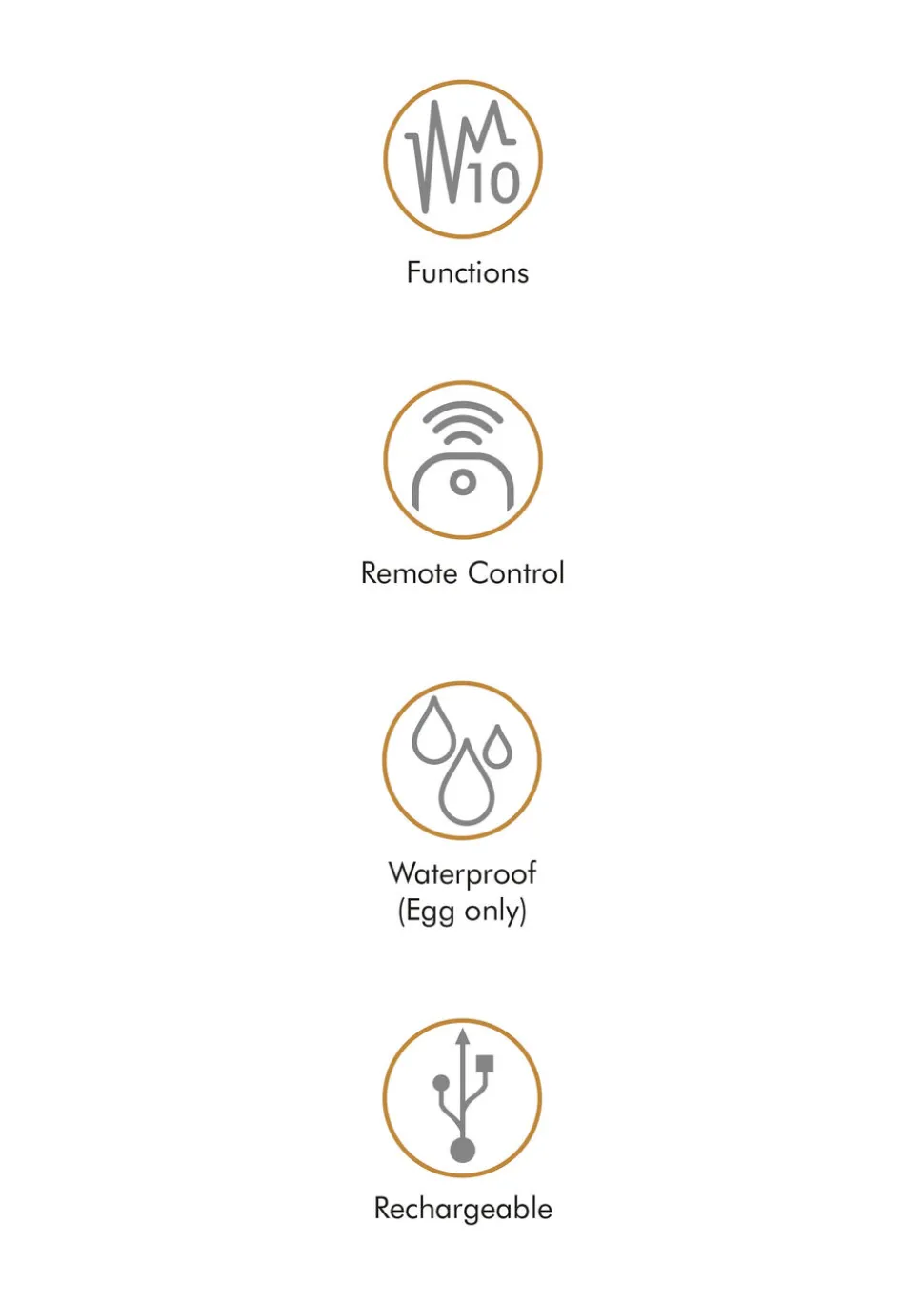 Fusion Rechargeable Waterproof Remote Control Love Egg